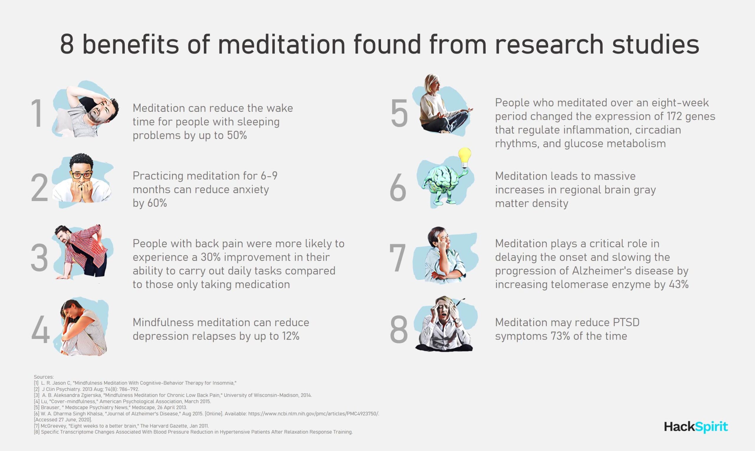 Meditaton statistics: 8 benefits of meditation from research studies